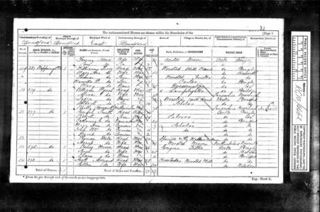 1871 Census England