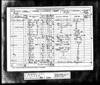 1881 Census England