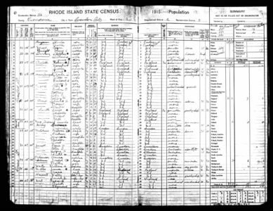 1915 Census Rhode Island